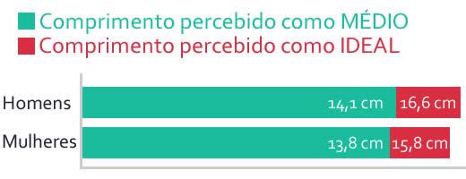 A Genética e a Nutrição no Desenvolvimento Humano