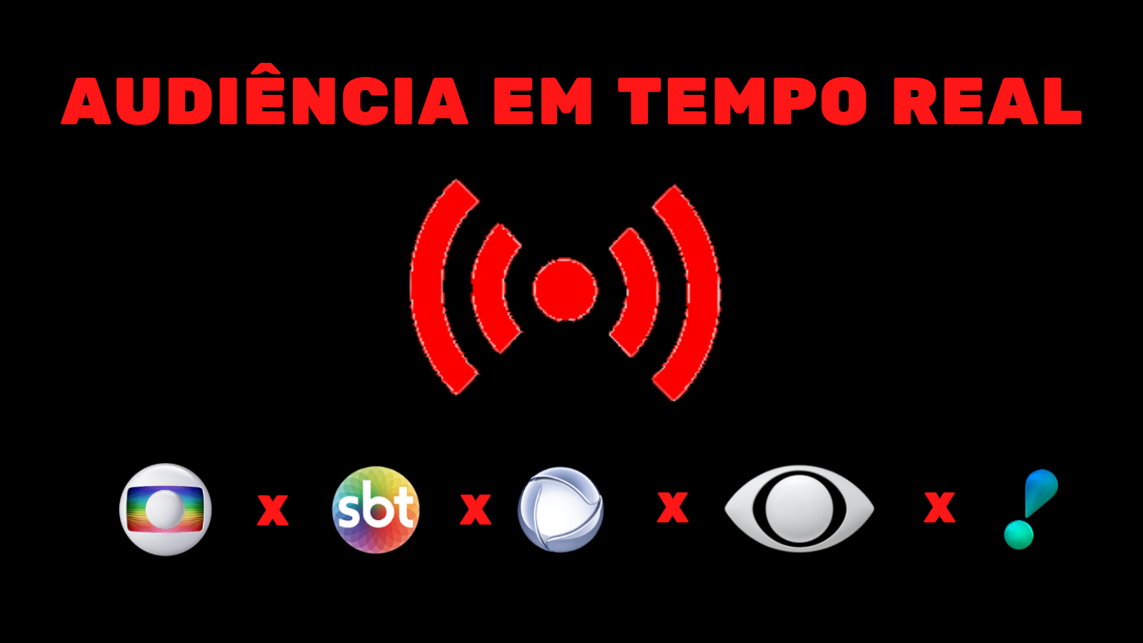 Saiba como acompanhar a audiência da TV em tempo real