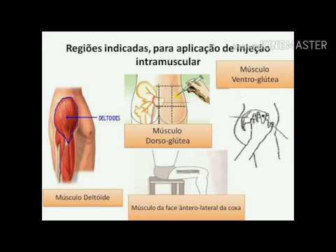 Localizar a Área de Injeção