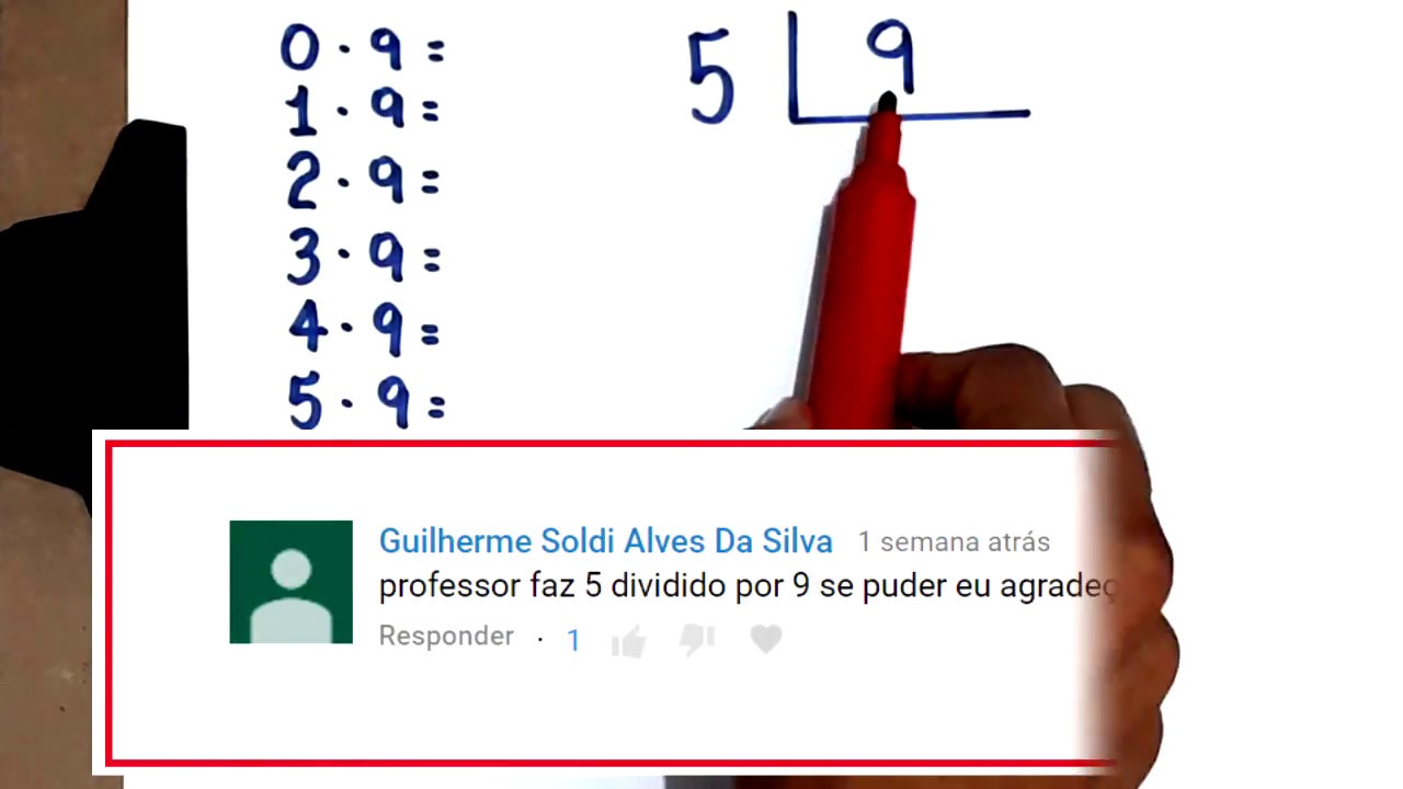 Entendendo a Fração 5 9