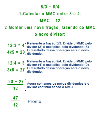 Aplicando os Conceitos de Divisão para Calcular a Fração 5 9