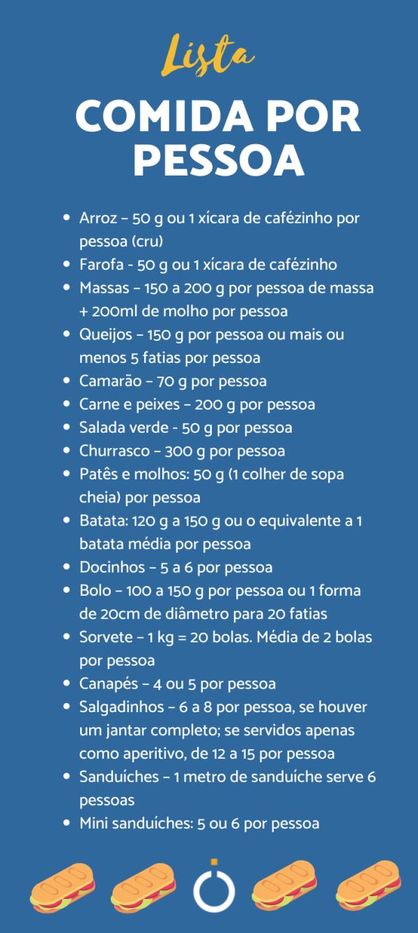 Aprenda Como Dividir Corretamente a Farofa entre os Convidados