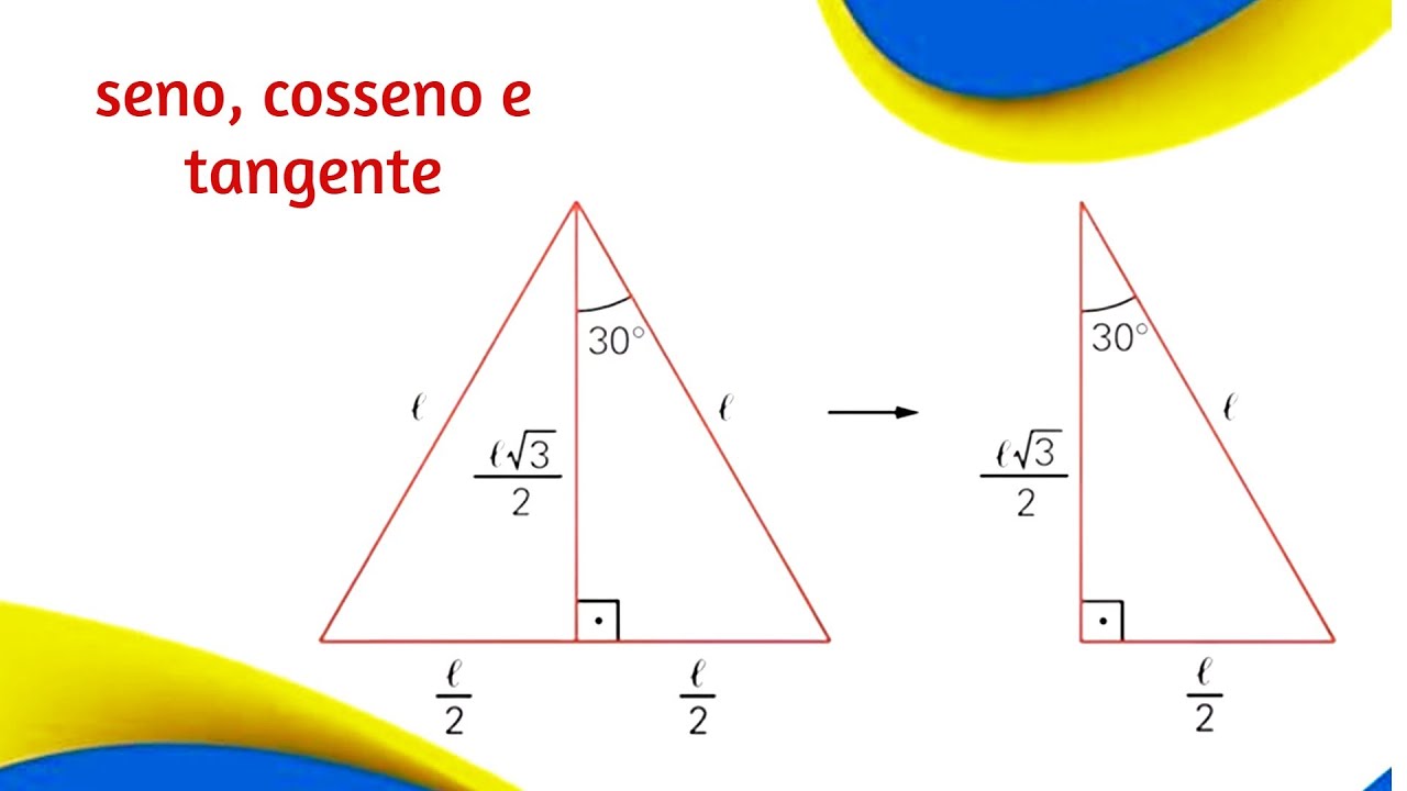 Considerações Finais