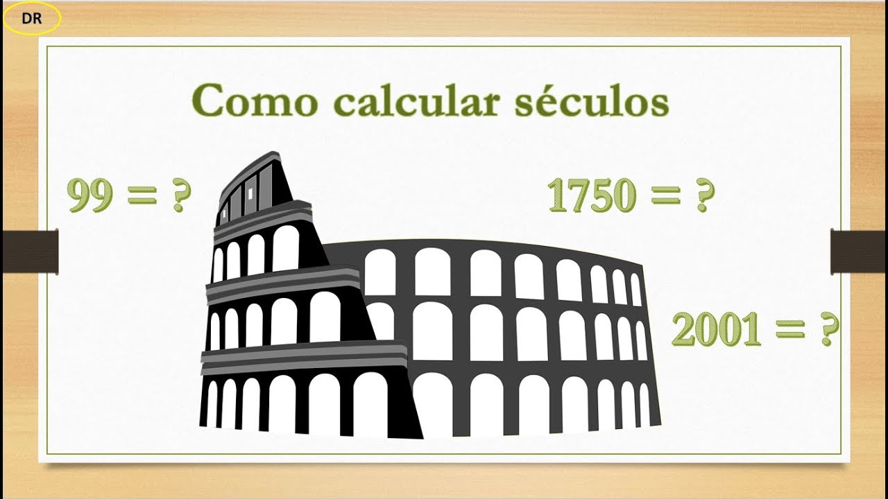 Calculando o Século de um Ano Específico