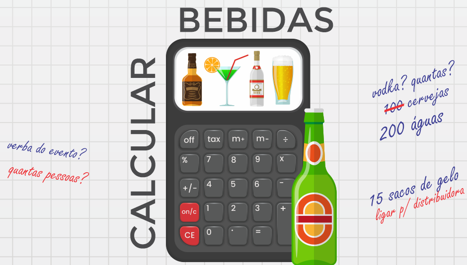 Considerações Finais sobre Calcular Refrigerante para 20 Pessoas