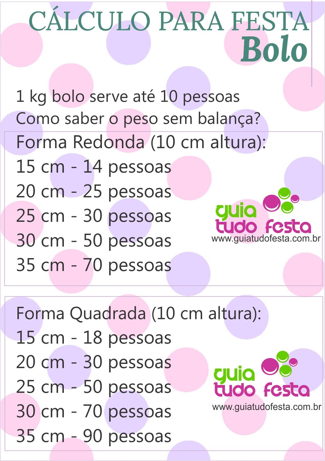 Considerações Importantes Para Calcular uma Festa Para 50 Pessoas