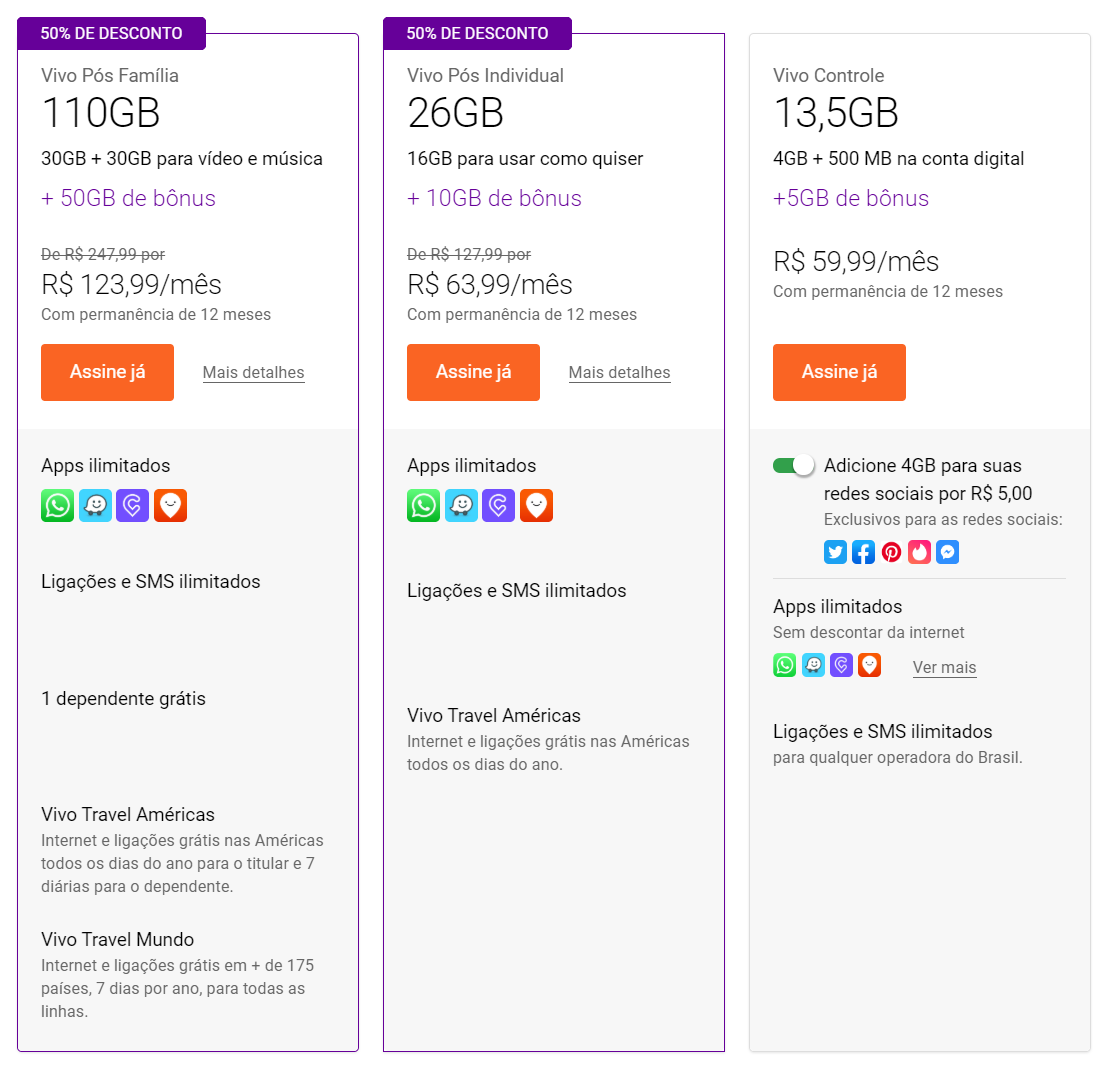 Não Perca Tempo: Contrate Já o Seu Pacote de 10GB da Vivo!