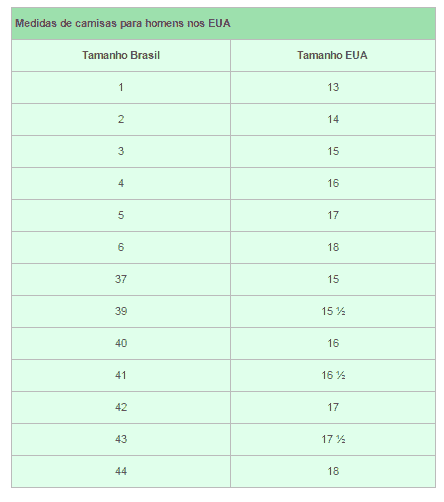 Aprenda as Conversões de Tamanhos Padrão entre os Dois Países