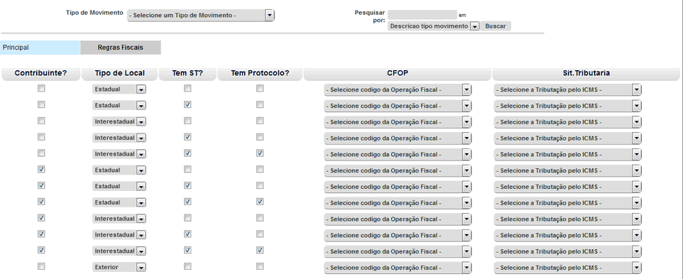 Quais as consequências de não cumprir os requisitos do CFOP 6106?