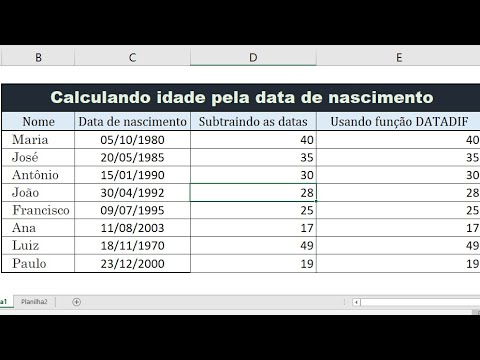 Aprenda as Técnicas Para Estimar o Ano de Nascimento