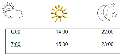 Como funciona o sistema de trabalho 8 em 8 horas?