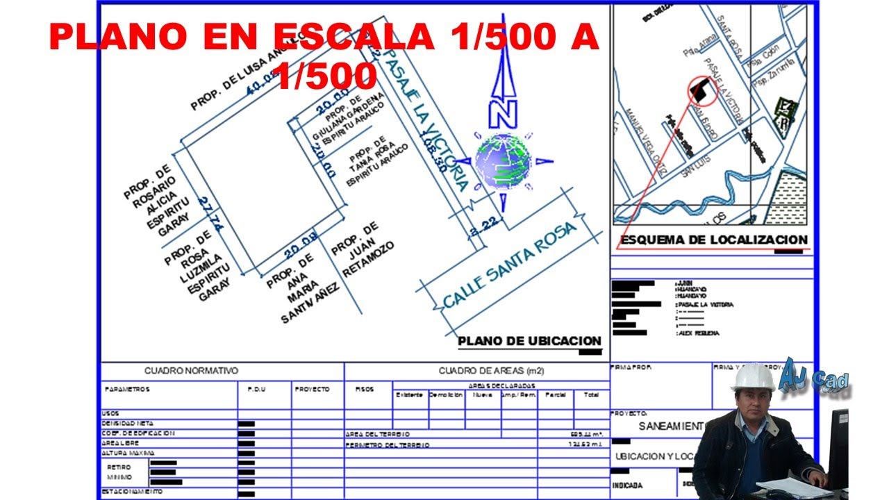 Como Usar a Escala de 1 500?