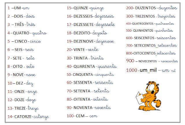 Descubra os Diferentes Formatos de Escrita para o Número 16