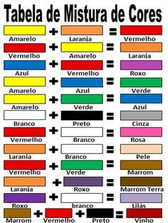 Experimente Diferentes Combinações até Encontrar a Cor Perfeita