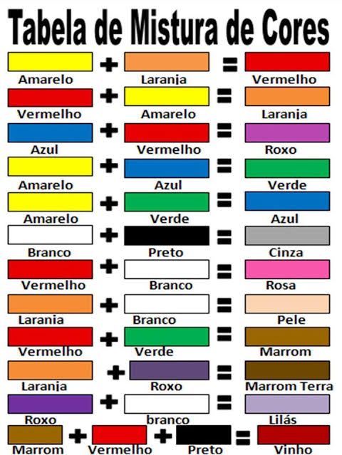 Como Fazer Marrom Claro Com Tinta Guache Vivendobauru Com Br