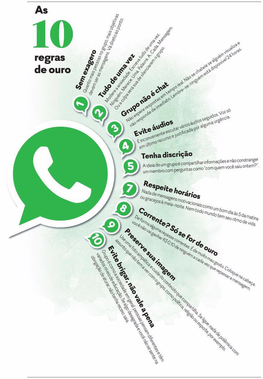 Estabelecendo Regras para o Grupo do WhatsApp