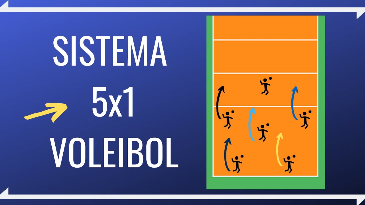 Como as Equipes se Posicionam no Sistema 5x1?