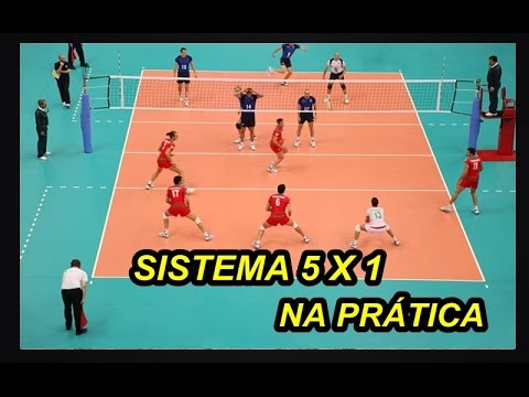 Quais são os Principais Objetivos do Sistema 5x1?