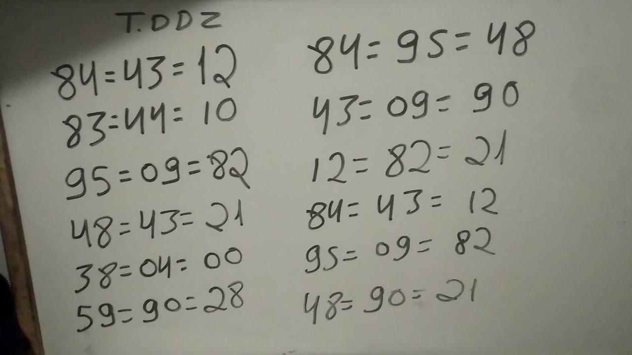 Quais são as chances de ganhar com um Terno de Dezena?