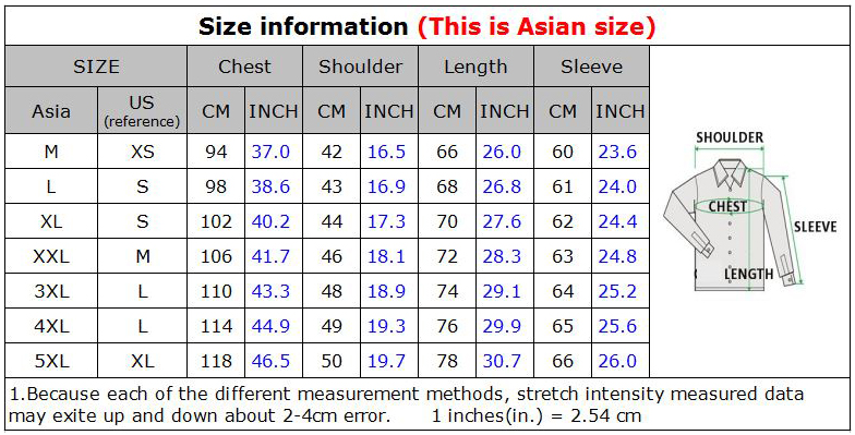 Como Usar o Sistema de Medidas Chinesas