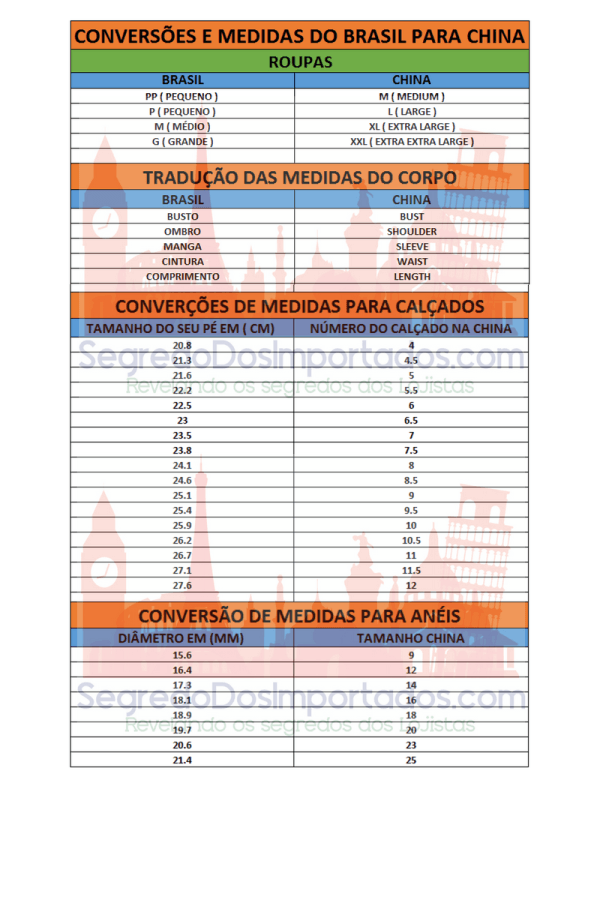 Dicas para Escolher o Tamanho Correto