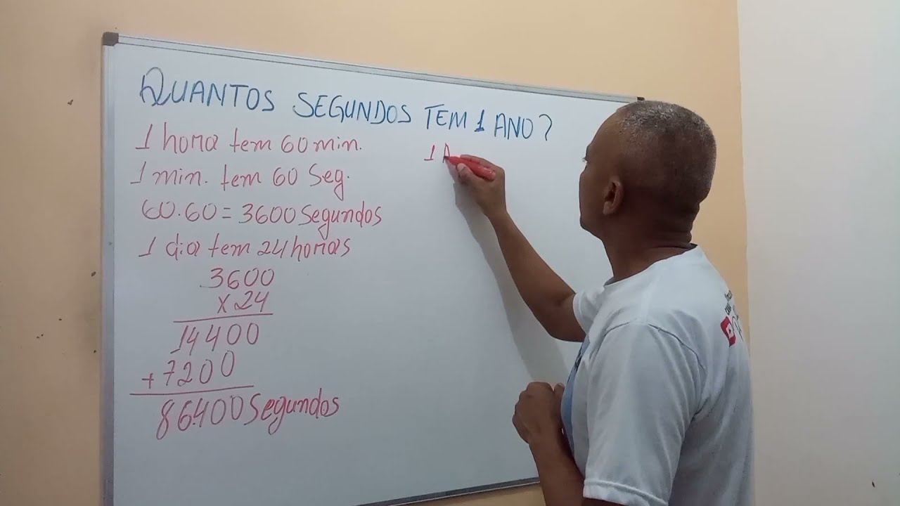 Entenda a matemática por trás dos segundos em um ano