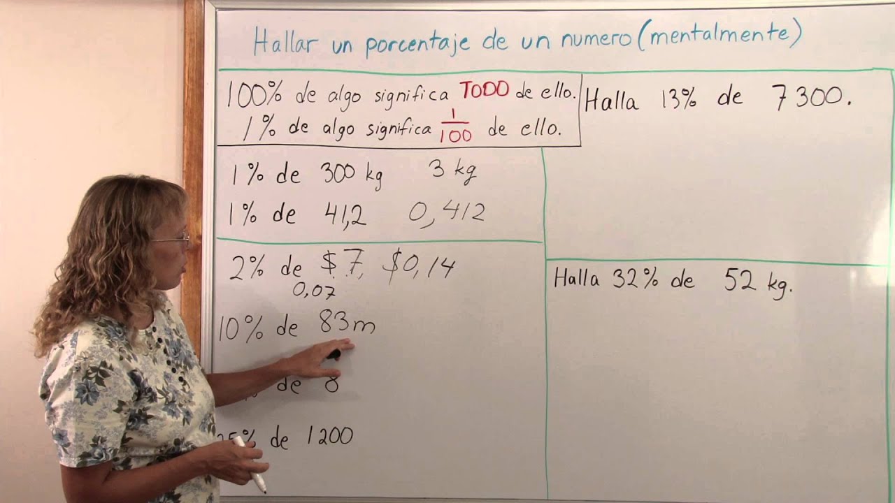 Compreenda os princípios básicos da matemática por trás do cálculo