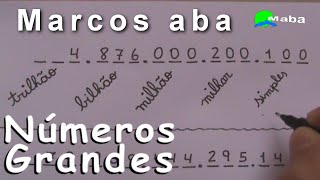 Descubra como Representar Números em Letras de Maneira Simples e Eficiente