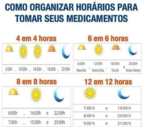 Saiba Como Seguir as Instruções de Uso Corretamente