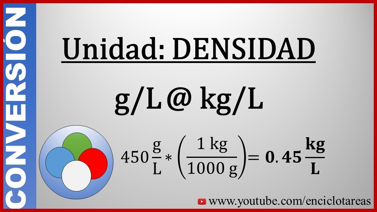 Descubra os Cálculos Exatos Para Obter o Resultado Correto