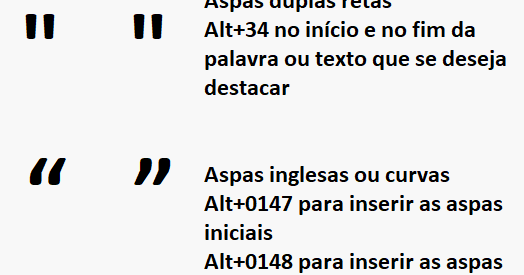 Descubra Como Utilizar as Aspas no Seu Teclado