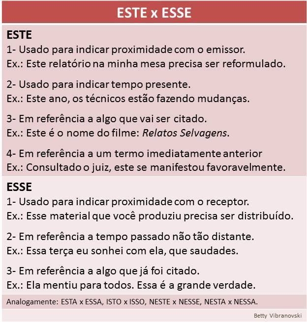 Entendendo a Diferença entre 'Neste' e 'Nesse'