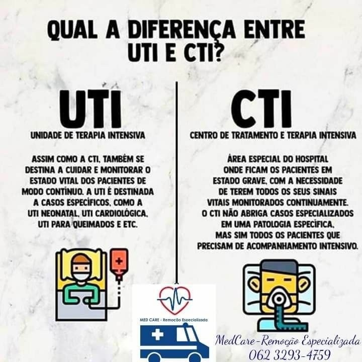 Quais São as Diferenças Entre CTI e UTI?