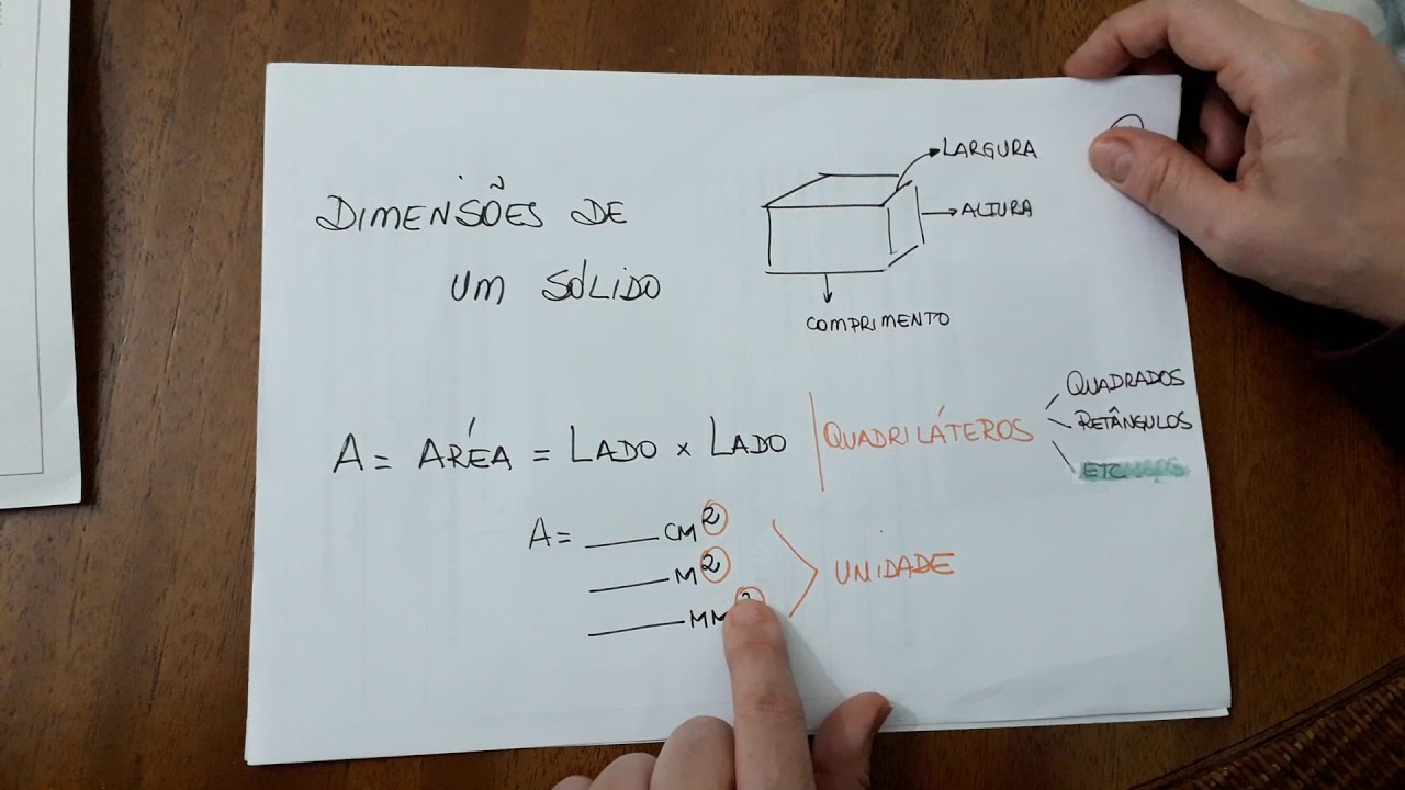 Qual é o Padrão para Medições: Altura x Largura ou Largura x Altura?