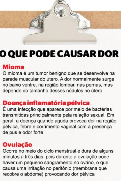 O que são cólicas e como elas estão relacionadas ao uso de anticoncepcionais?