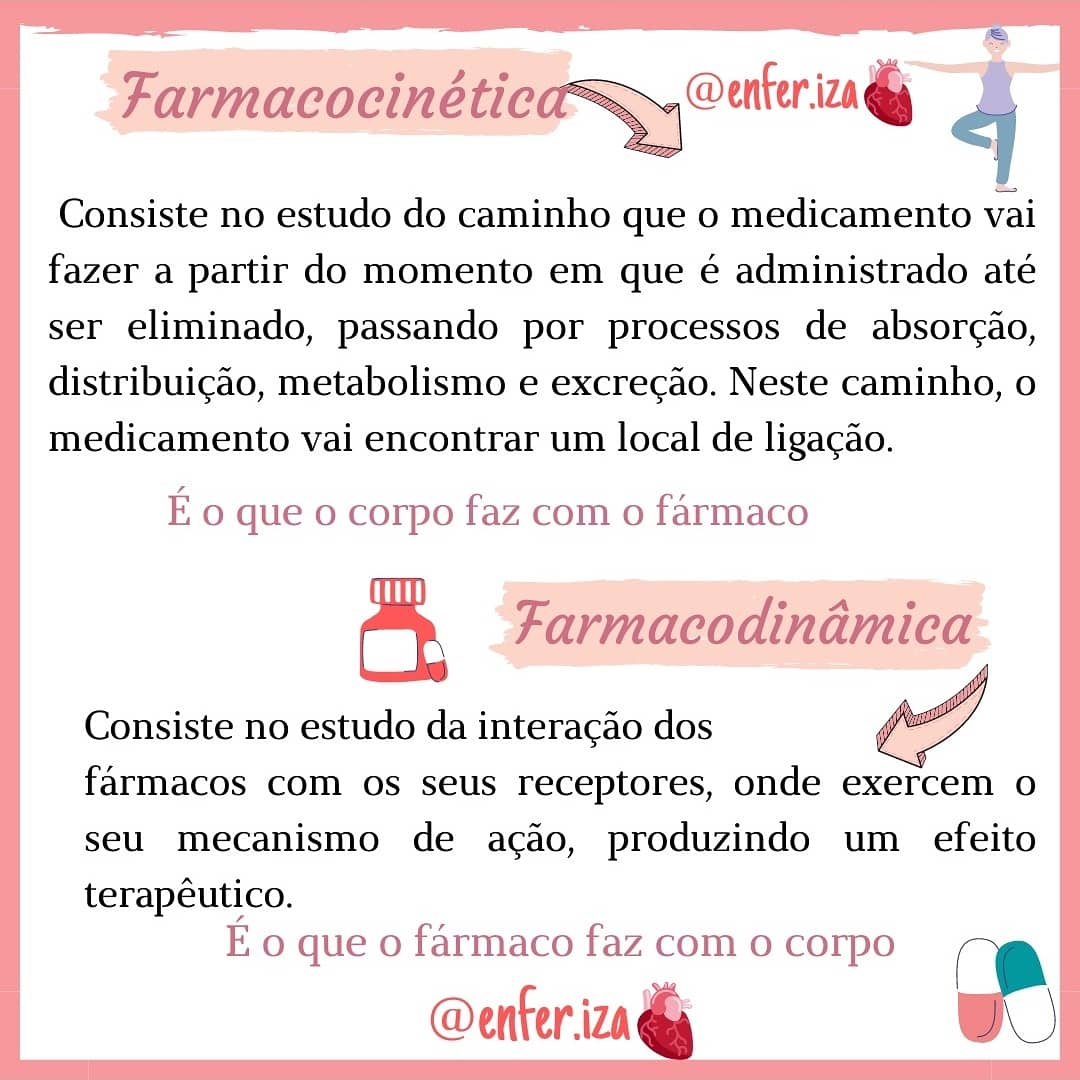 Entendendo a Distinção entre Farmacocinética e Farmacodinâmica