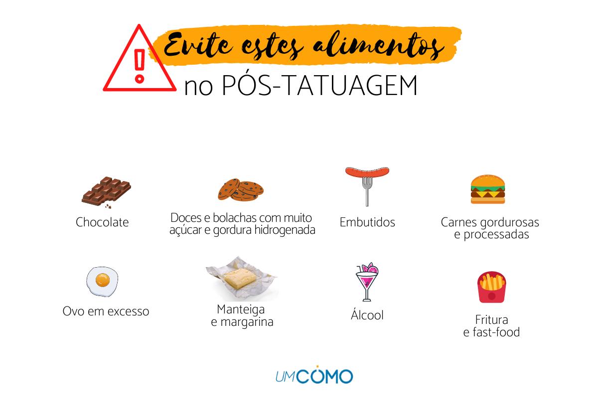 O Que Você Precisa Saber Sobre Tatuagens e Chocolate?