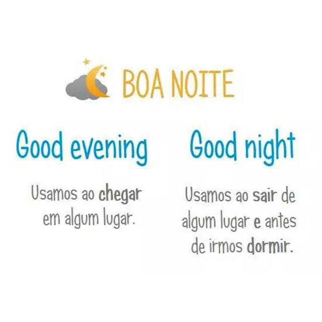 Entendendo a Diferença entre 'Good Evening' e 'Good Night'