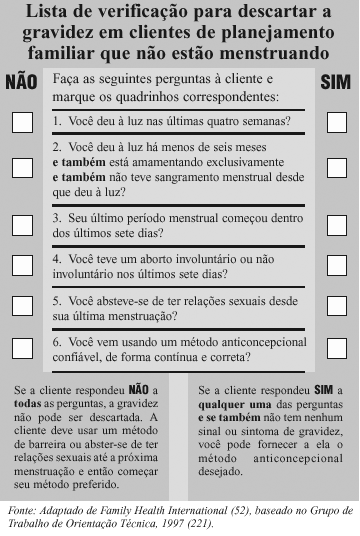 Como Prevenir a Tomada de Duas Doses em um Único Dia?