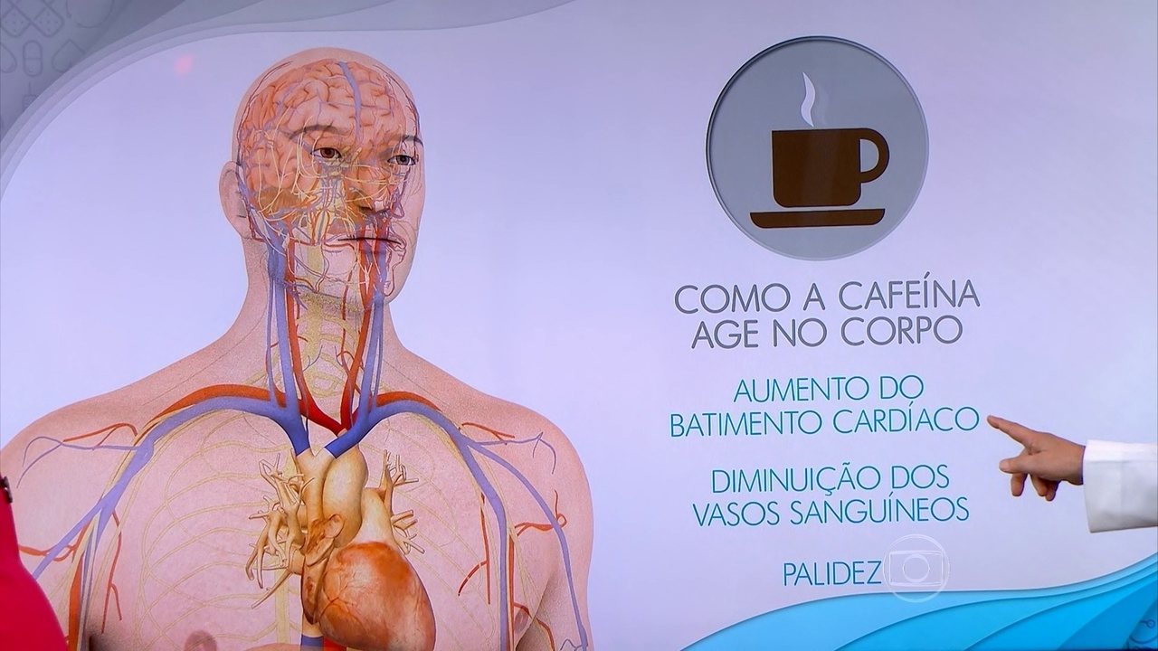 Alimentos e Bebidas que Combatem o Excesso de Cafeína dos Energéticos