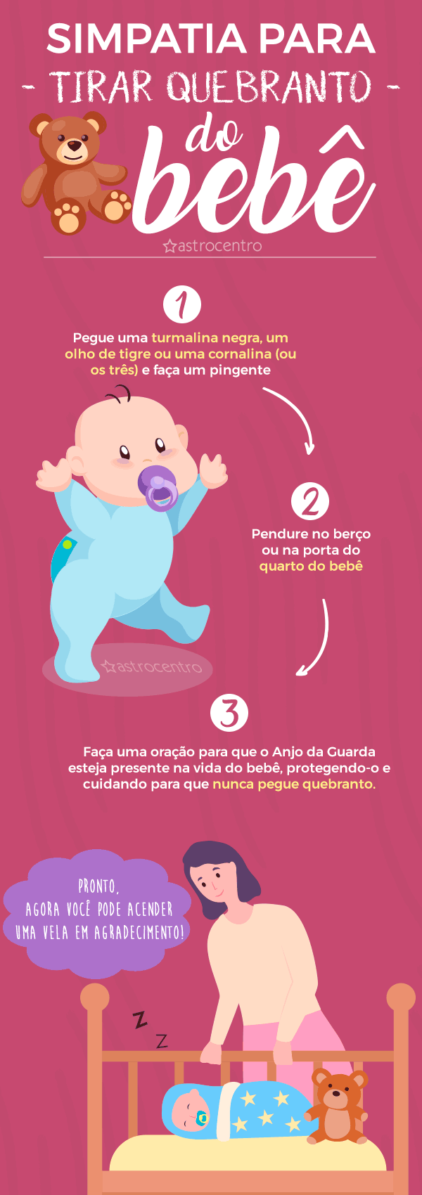 Entenda o Quebranto de Bebê e Seus Sintomas