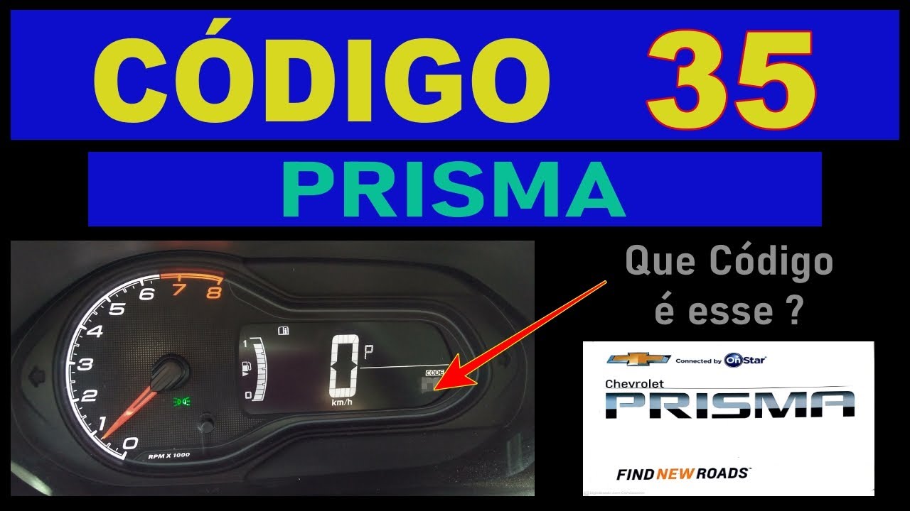 Descubra o que é o Código 35 no Painel do Prisma