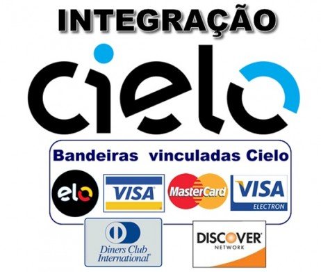 Descubra os Benefícios do Uso do Código 58 em Transações Financeiras