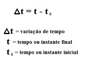 O Que Representa Delta s?