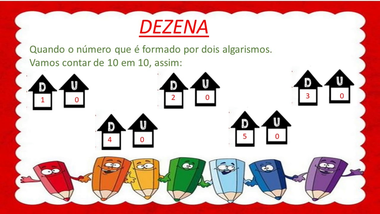 Como Usar Dezenas para Contar e Resolver Problemas