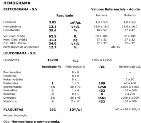 Como a Normocromia é Utilizada na Medicina?