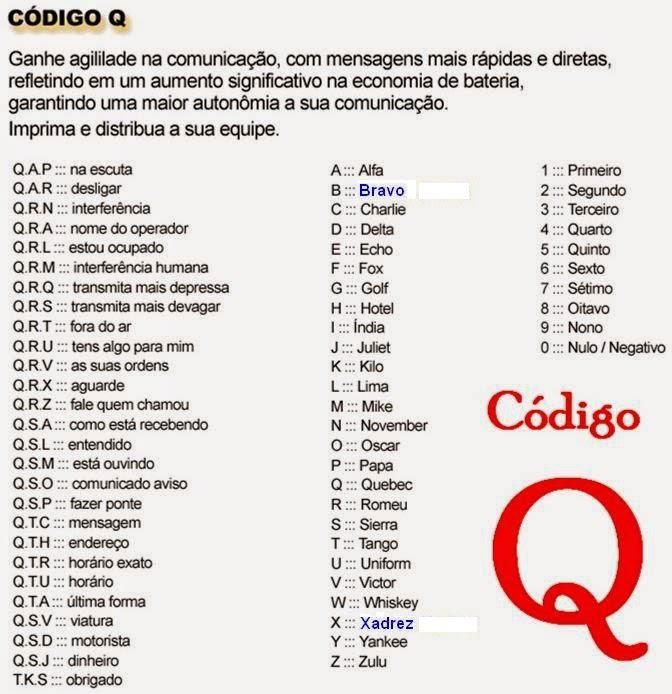 Entendendo o Significado de Qrx na Linguagem Policial