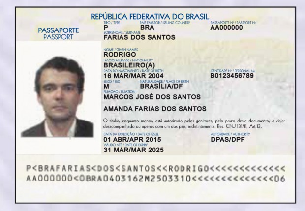 Conheça os Requisitos para Solicitar um Passaporte de Série