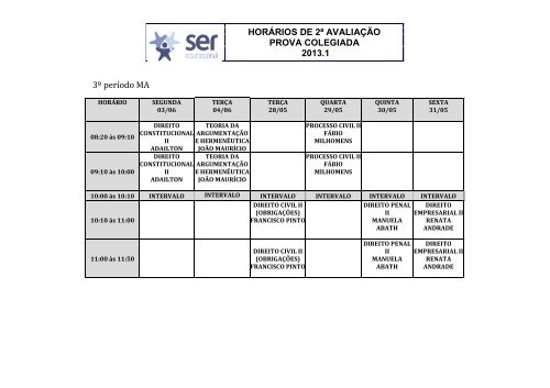 Aprendendo a Se Planejar para Ter Sucesso em seu Período