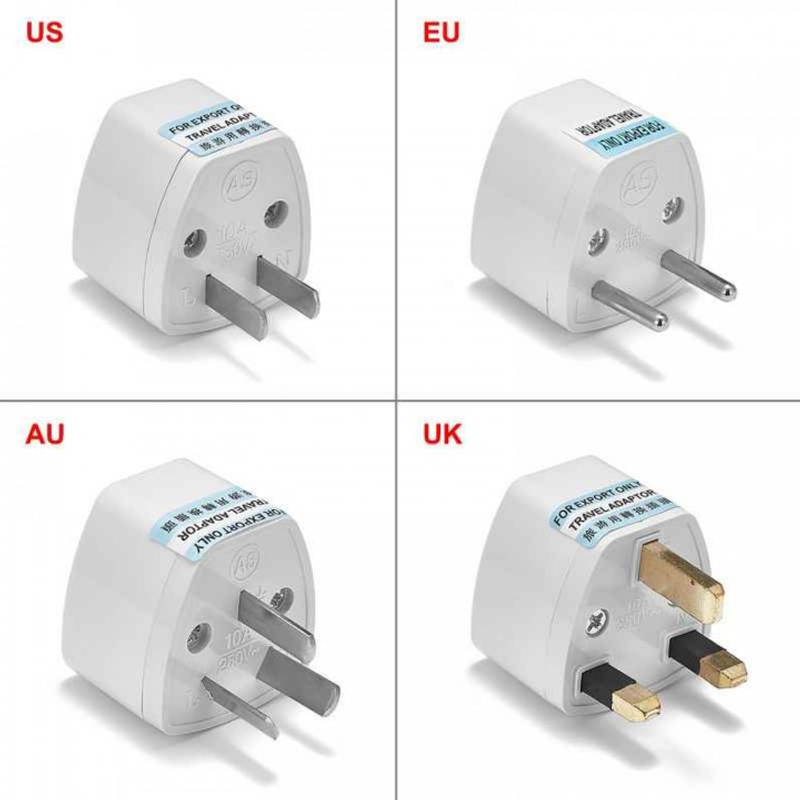 Entendendo o que é um Plug EUA